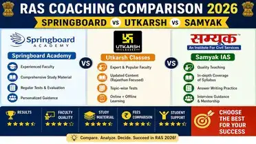 RAS Coaching Comparison 2026 - Springboard vs Utkarsh vs Samyak