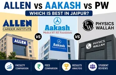 Allen vs Aakash vs Physics Wallah